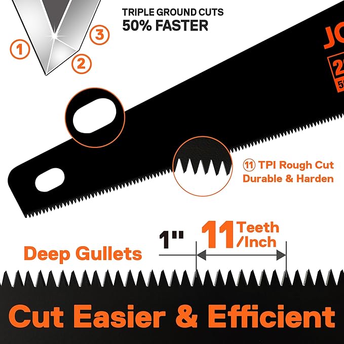 JORGENSEN 20 Inch Black Coated Pro Hand Saw, 11 TPI Fine-Cut Ergonomic Non-Slip Aluminum Ultrasonic Welding Handle for Sawing, Trimming, Gardening, Woodworking, Drywall, Plastic Pipes