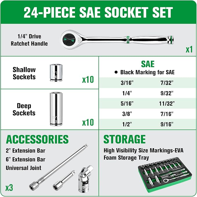 SK 1/4" Drive Socket Set with 160-P Ratchet, SAE, CR-V Steel | 24-Piece Sockets, SuperKrome Finish, Heat Treated, with EVA Foam Tool Organizer
