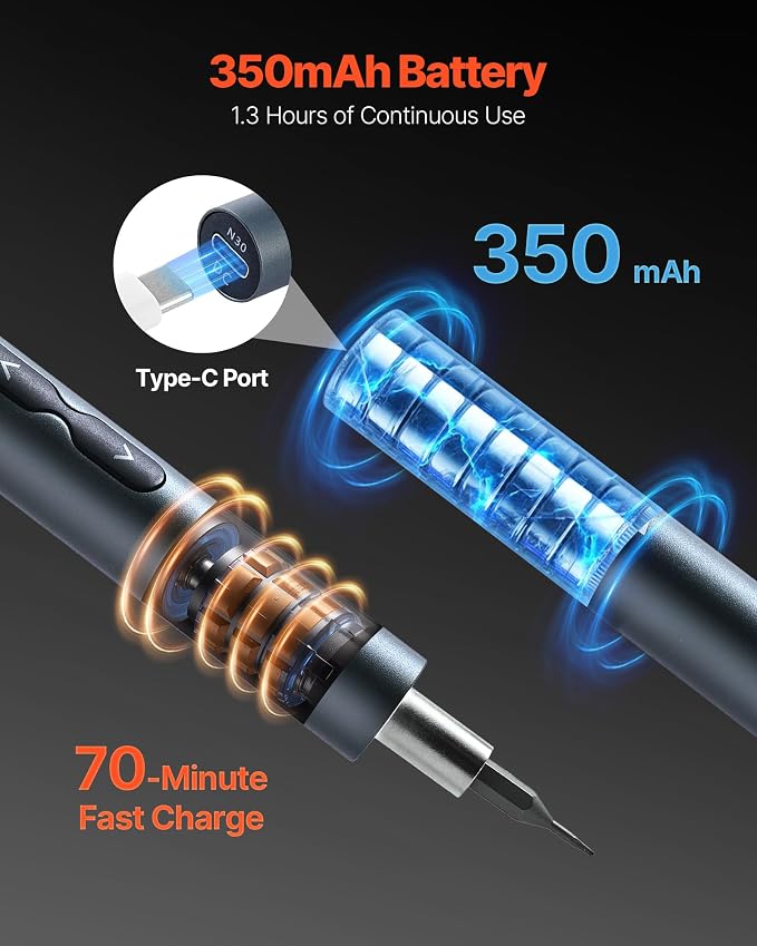 VEVOR 4V Electric Screwdriver Set, Mini Precisioni Electric Screwdriver Set, 48 Magnetic Bits, 5/32‘’Hex, S2 Steel Bits & LED Light, Repair Tool Kit for Electronics Phone Camera Laptop Watch