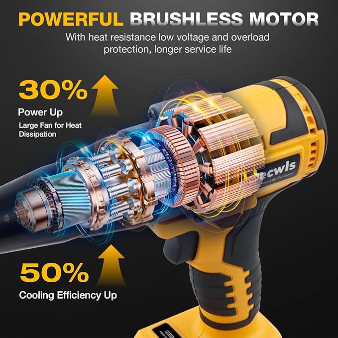 Cordless Rivet Gun Electric Compatible with Dewalt 20V Max Battery, Brushless Cordless Rivet Tool Kit, Pop Rivet Gun with 3 Size (1/8", 5/32", 3/16") Rivets & Rivet Head, Led Light (Tool Only)