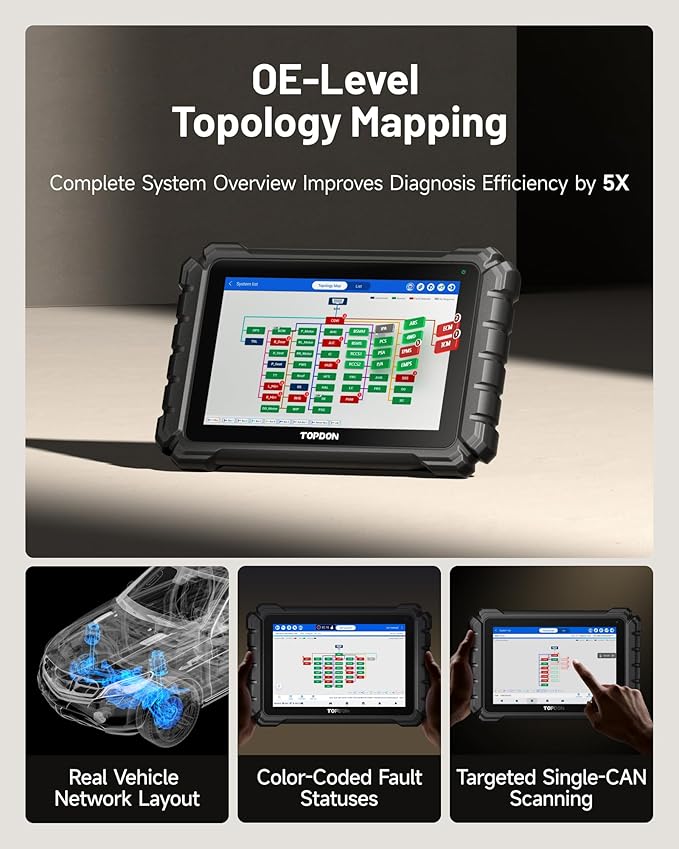 TOPDON ONE Bidirectional Scan Tool, 10.1" OBD2 Scanner with J2534 Pass-Thru and ECU Coding, Over 50 Resets, Topology Mapping Car Diagnostic Tool for All Vehicles