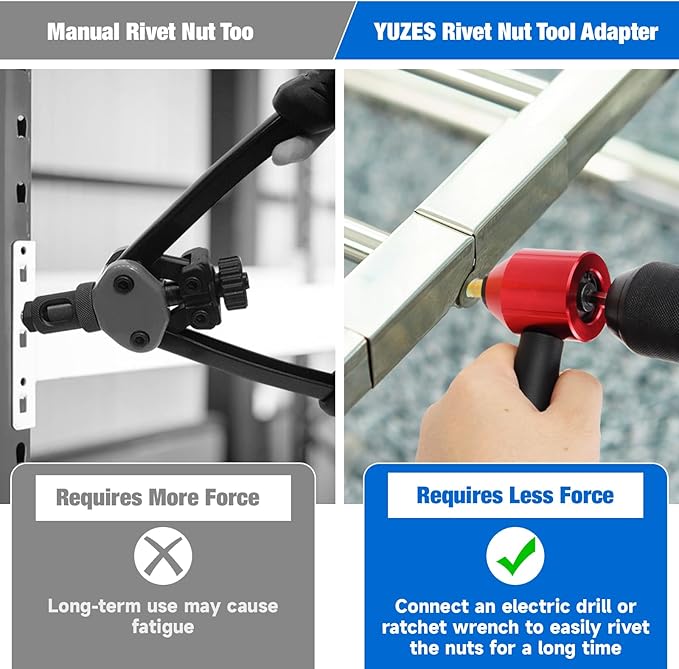 YUZES Rivet Nut Tool Adapter for Cordless Drill Electric- Newly Labor-Saving Rivet Gun Kit Professional Rivet Nut Tool kit with Carrying Case (Rivet Nut Tool-30-R1)