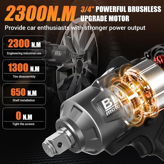 Cordless Impact Wrench 3/4" Compatible with DeWalt 20V Battery, Electric Impact Wrench 1700FT-LBS(2300N.m) High Torque Brushless Impact Wrench, with 3 Speed Modes Power Impact Driver