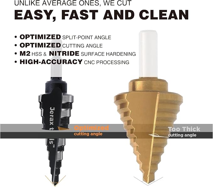 1/2", 7/8" & 1-3/8" Step Drill Bit Set, Straight Grooved Double Fluted M2 High Speed Steel Drill bits for Hole Drilling in Stainless Steel, Copper, Aluminum, Wood,Plastic