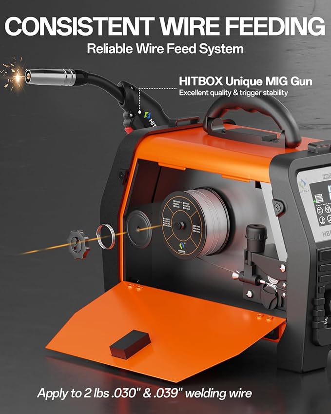 HITBOX Synergy MIG Welder 110V/220V 145A Flux Core Welder 4 IN 1 Gasless MIG/Lift TIG/Stick/Support Spool Gun Portable Welding Machine with Large Colorful Digital Display