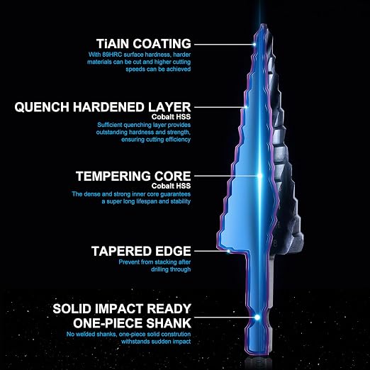 GRENPRO Step Drill Bit for Metal, 3/16" - 7/8" Four Spiral Flute Cobalt 12 Step Drill Bits, 1/4" Hex Shank Step Bit for Stainless Steel, Plastic, Copper, Aluminum, Wood, PVC, Hardened Steel