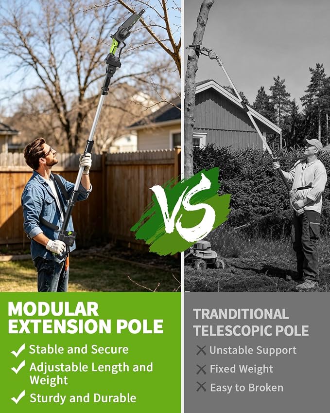 4-in-1 Pole Saw & Electric Pruning Shears, 8 Inch Pole Saws for Tree Trimming, Cordless Pruning Shears with 15ft Max Extension Pole, 2 * 4.0Ah Battery Powered Pole Saw Pole Pruner for Garden