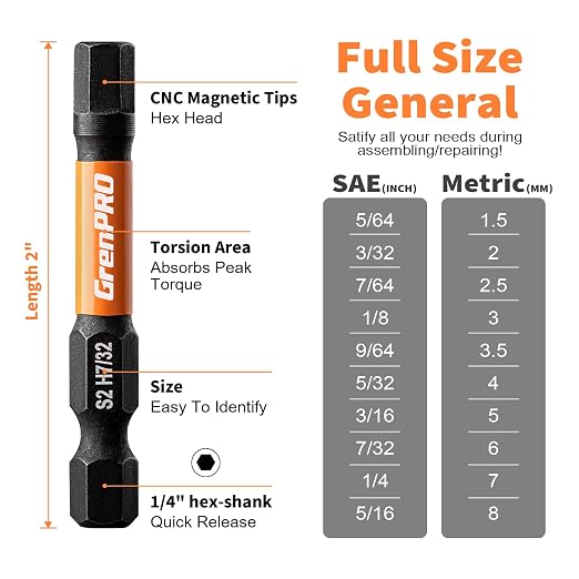 GRENPRO Allen Wrench Drill Bit Set 10pcs Metric, Impact Hex Head Screwdriver Bits Sets, 1/4” Hex-Shank S2 Steel, CNC Machined Tips With Magnetism, 2” Long Magnetic Driver Bit With Storage Box