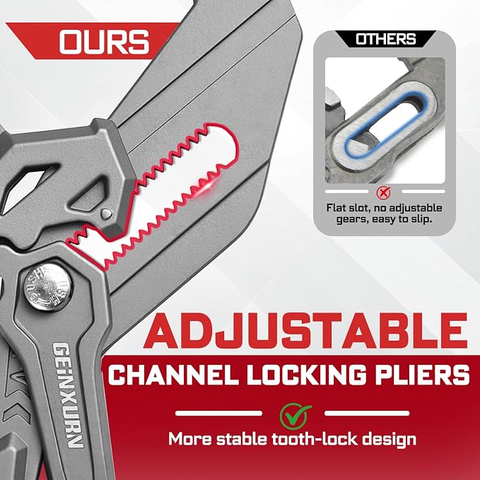 GEINXURN 7/10/12-Inch Pliers Wrench, 1PC Smooth V-Jaw Pliers with 24-Position Push-Lock, Fast Adjustable Slip Joint Pliers Set for Plumbing, Home Repair, and Pipe Fittings