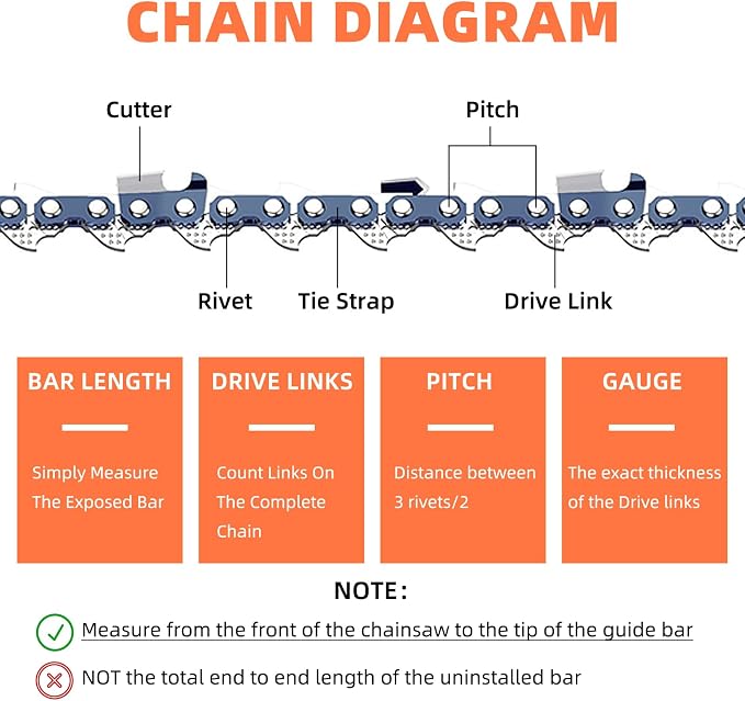 16 Inch Bar and Chain Combo .050" Gauge, 3/8" Pitch 56 Drive Links 16-Inch Replacement Chainsaw Bar and Chains Compatible with Craftsman, Echo, Poulan (3Chains+1Bar)