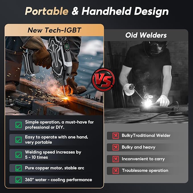 Portable Handheld Welding Machine - Digital Display & Memory Function, 120A 110V IGBT ARC Welder, Hot Start/Anti-Stick for 3/32"-1/8" Rods, Gift for Man (Grey)