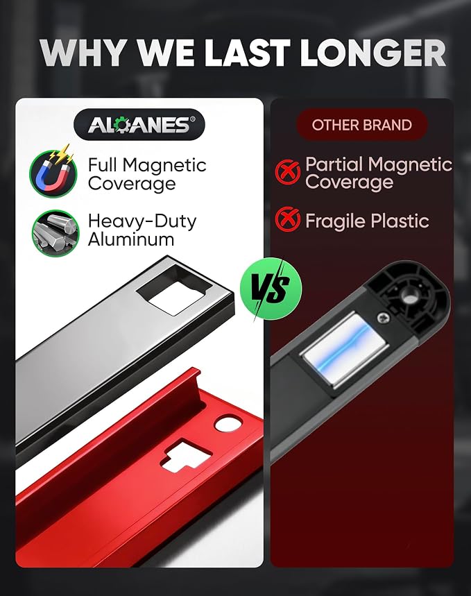 ALOANES 6PC Magnetic Tool Organizer Set - 36 Slot Screwdriver Holder & 42 Clip 3/8" Socket Rail, Heavy Duty Aluminum for Toolbox & Pegboard (Red)