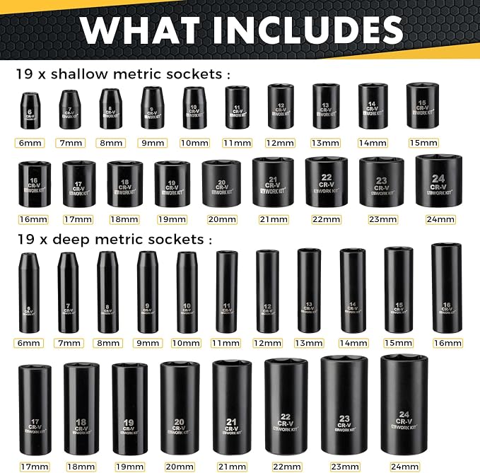 3/8" Drive Impact Socket Set 64-Piece, Deep & Shallow SAE (5/16"-1") & Metric (6-24mm), with 3/8-Inch Ratchet Handle, 6 Points,Cr-V, Extension Bars, Universal Joint, Gift for Men