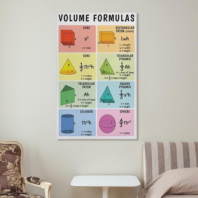 GEOMETRY - Set of 4 , Area + Volume Formulas + 2D Shapes + Basic Geometry Terms, Classroom Canvas Art Poster And Wall Art Picture Print Modern Family Bedroom Decor Posters Unframe-style 12x18inch(30