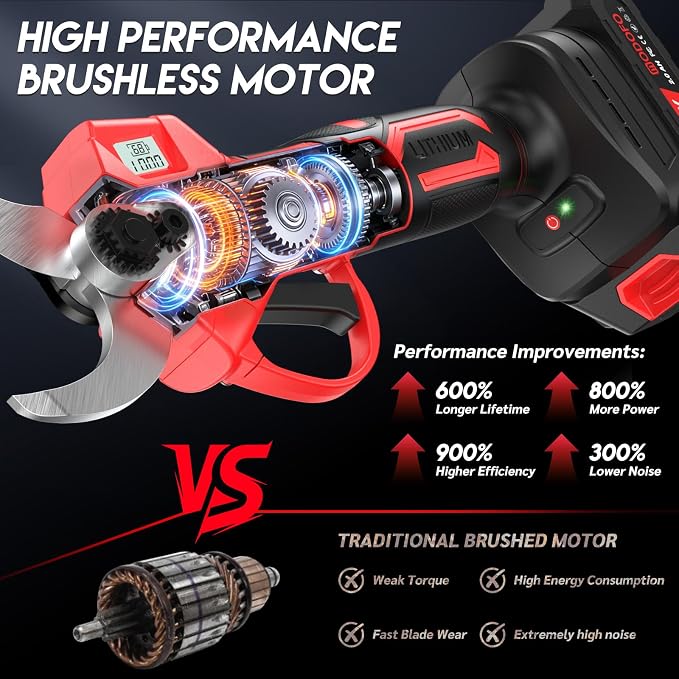 Electric Pruning Shears,1.4" Cutting Diameter Cordless Power Pruner with LCD Display, Brushless Motor Pruning Shears with One 2000mAh Rechargeable Batteries for Garden Tree Pruner Branch