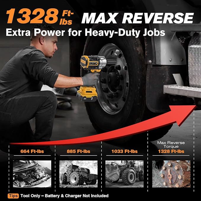 Impact Wrench for DeWalt Battery 1328Ft-Lbs (1800N.m) Impact Driver | 1/2" Impact Gun 3-Speed High Torque Power Tool for Tire Removal, Rusted Bolts, Heavy Equipment(No Battery)