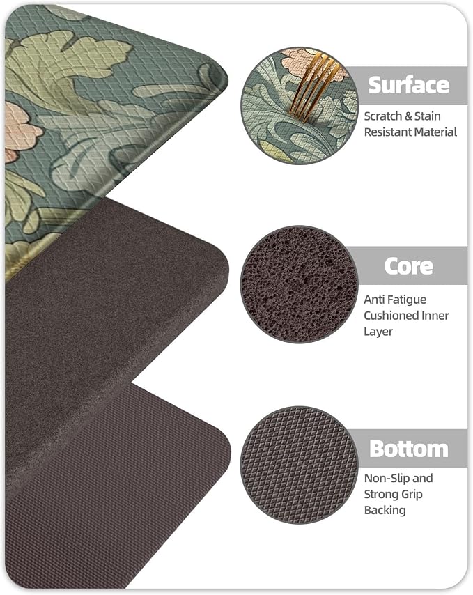 Color&Geometry Floral Kitchen Mat 24"x87", Anti Fatigue Kitchen Mats for Floor, Kitchen Rugs Non Slip, Waterproof & Oil Proof Padded Runner for Standing Desk Office, Sink - Sage Green