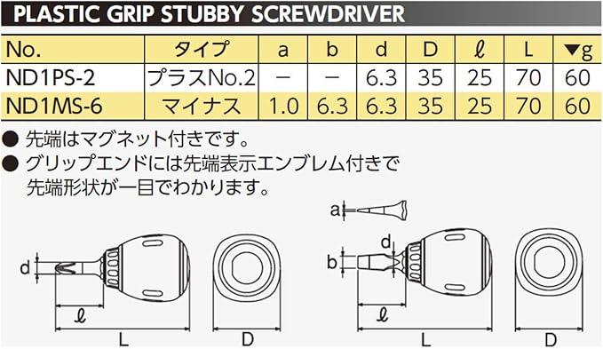 Nepros Stubby Screwdriver (Cross)