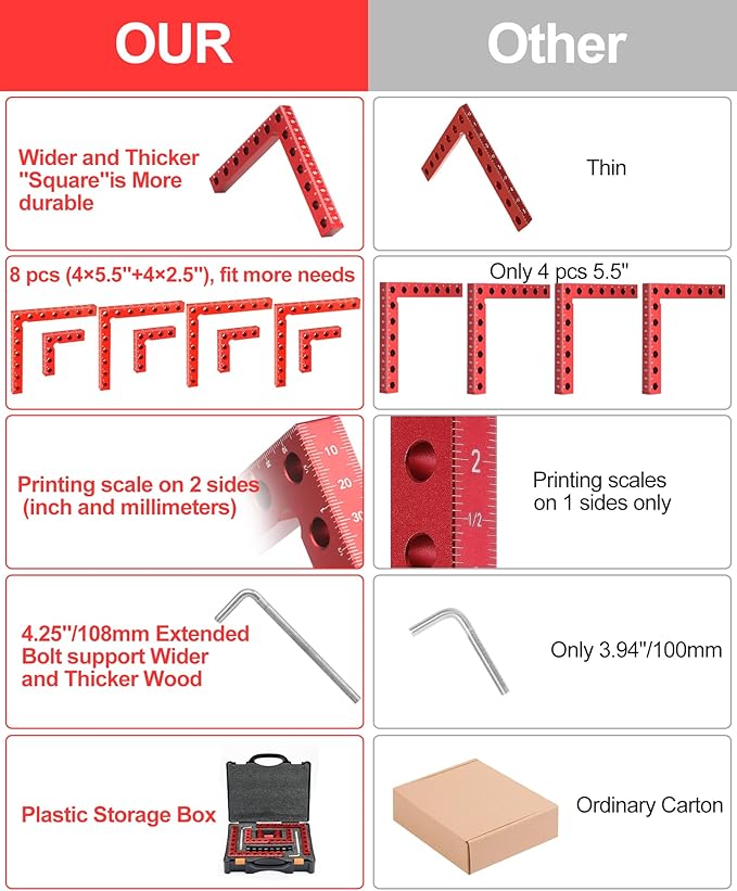 Corner Clamp for Woodworking, 90 Degree Right Angle Clamp, 8 Pack 5.5" & 2.5" Aluminum Alloy Positioning Squares for Cabinets & Picture Frames