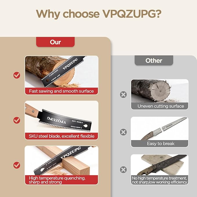 Japanese Hand Saw,Hand Saw, Woodworking Tools, 6-Inch Pull Saw,Flexible Double-Edge Blade 17/11 TPI