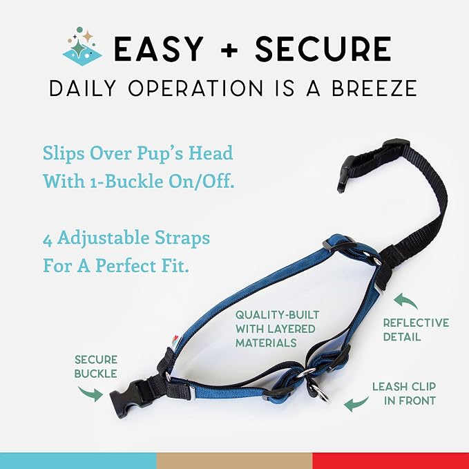 No Pull Dog Harness | Comfortable Training Harnesses | Effective No Pull Harness Design | Ideal for Small Dog and Puppy | 4-Point Adjustable (S - 18~24 inch Girth, Navy)