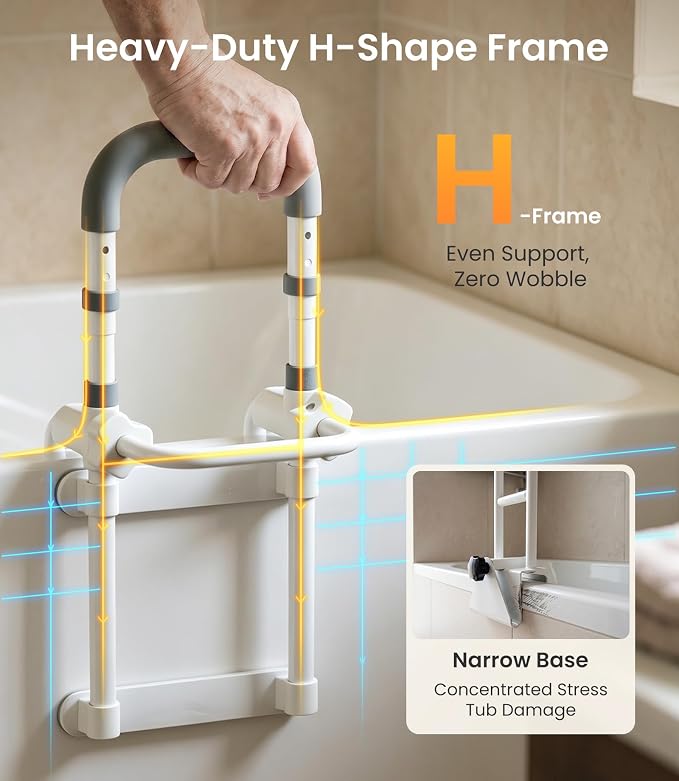 VOCIC Silicone Bathtub Grab Bars for Seniors, Height Adjustable, Clamp On Tub Rails for Elderly Adults Safety