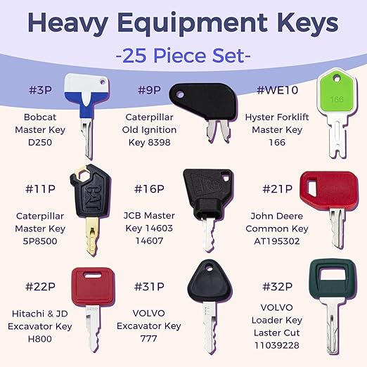 Contractors Equipment Key Set Construction Equipment Multi Keys fit Common Major Equipment Manufactures Forlift Excavator Tractor Lodaer JD Case Hitachi CAT JCB Kobelco and More Construction Keys