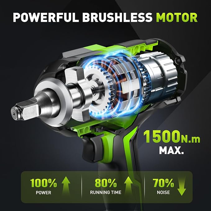 Cordless Impact Wrench 1/2" 1100Ft-lbs(1500N.m) W/ 21V 2 Battery | High Torque Impact Driver,4.0Ah Battery Electric Brushless Impact Gun for Car/Heavy Truck/Pickup,3-Speed,4 Socket,LED Light