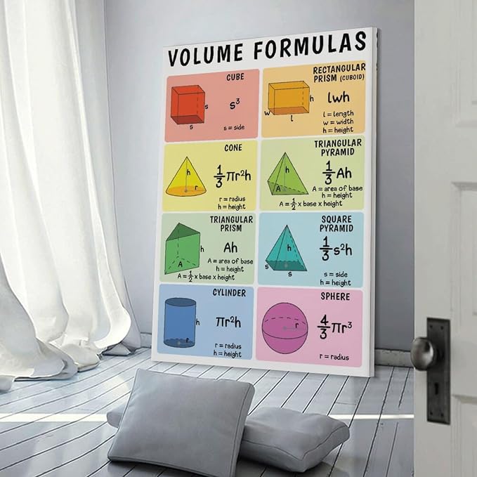 WBCNG GEOMETRY - Set of 4, Area + Volume Formulas + 2D Shapes + Basic Geometry Terms, Classroom Canvas Poster Wall Art Bedroom Decor Office Room Kitchen Decor Gift Frame-style 16x24inch(40x60cm)