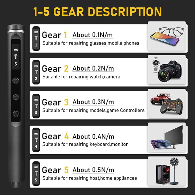 Mini Electric Screwdriver Set,3.7V Cordless Precision Screwdriver Set with 50 in 1 Magnetic Bits,Magnetic Storage,5 Torque Setting,LED Display,Small Repair Tool Kit for Computers,Phones,Watches