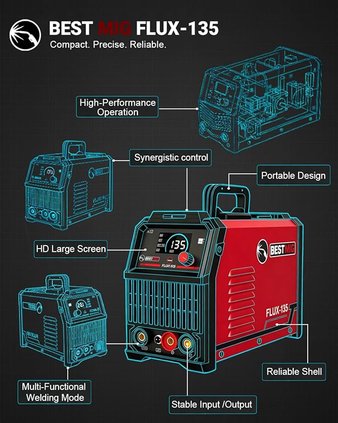 BESTMIG 135A MIG Welder - 3-in-1 Flux Core Welder, MIG/Lift TIG/Stick Welding Machine - Portable IGBT Inverter - 110V with Welder Helmet and Gloves (Red Black, MIG 135A Welder)