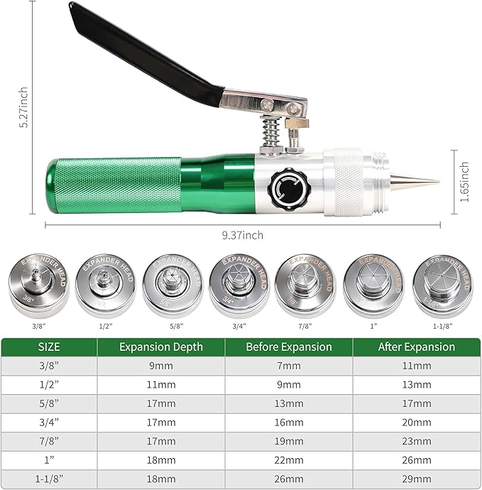 Hydraulic Tube Expander Tool Kit, Compact HVAC Swaging Tool for Copper Pipe 3/8" to 1-1/8" OD with Tube Cutter and Deburring Tool, Professional Air Conditioning Pipe Expansion Kit