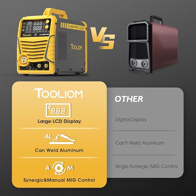 TOOLIOM 200A MIG Welder 5 in 1 MIG/Flux MIG/Spool Gun Mig/Lift TIG/Stick Welder 110/220V Dual Voltage Aluminum Welding Machine