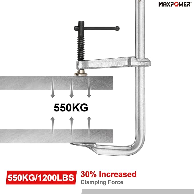 MAXPOWER 20-inch F Clamp, 4-3/4" Throat, Forged Full Steel Bar Clamp