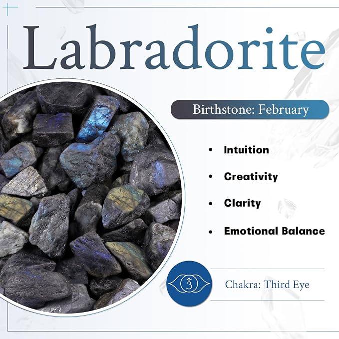 mookaitedecor 7 PCS Labradorite Crystal Polyhedral DND Dice Set, Polished Tumbled Stones Dices for RPG MTG Table Games Home Decoration