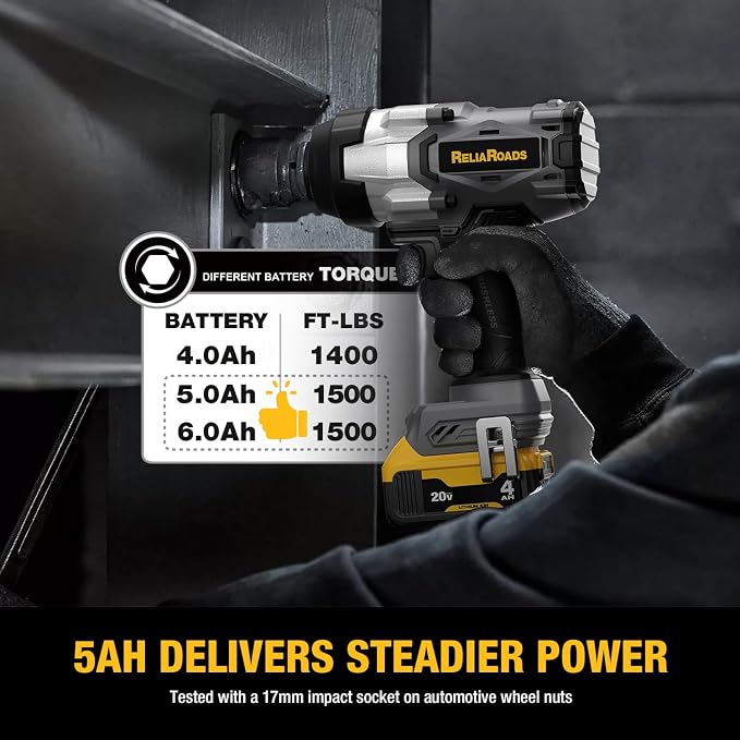ReliaRoads 1500 Ft-lbs Cordless Impact Wrench, 1/2 Inch Impact Gun Compatible DeWALT 20V MAX Battery, Brushless Constant High Torque Impact Driver with 3 Speed, Tool Only (No Battery Included)