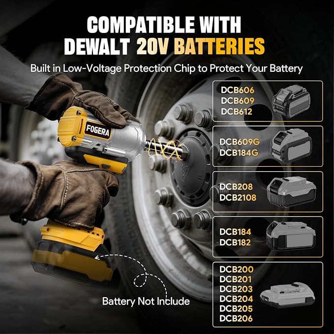 1/2" Cordless Impact Wrench for Dewalt 20V Battery, 1100 Ft-lbs (1500N.m) | (Battery Not Included), High Torque Impact Driver, Brushless Impact Gun, with 3 Speed Modes, LED Light, 6 Impact Sockets