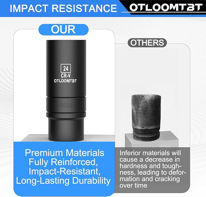 OTLOOMTBT 32PCS 1/2" Drive Impact Socket Set - Heavy Duty Industrial-Grade Deep Sockets, Metric/SAE Full Set with Extension Bar, Cr-V Steel Corrosion-Resistant Coating & Premium Storage Case