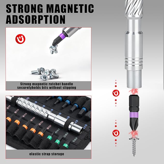 VMAN Ratchet Screwdriver Set, magnetic Screwdriver sets, S2 Steel Bits, DIY Combination Flexible Shaft, Suitable for Furniture Assembly, Precision Electrical Appliance Repair, Bicycle Tools