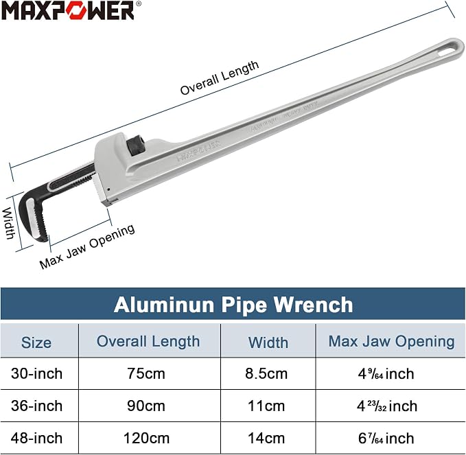 MAXPOWER 36-inch Pipe Wrench, 4.7” Jaw Opening, Aluminum Plumbing Wrench | Heavy Duty Straight Pipe Wrench