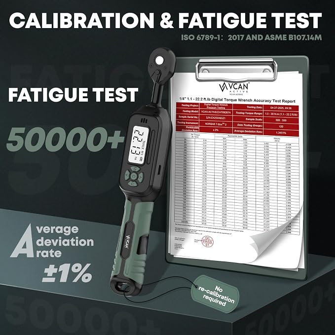 1/4 Torque Wrench Digital(1.1-22.2Ft.Lb) ±1% Average test accuracy Digital Torque Wrench 1/4 Drive with Buzzer and LED Flash Track Mode Torque Wrench Set with Bits & Sockets for Bike Moto Gunsmithing