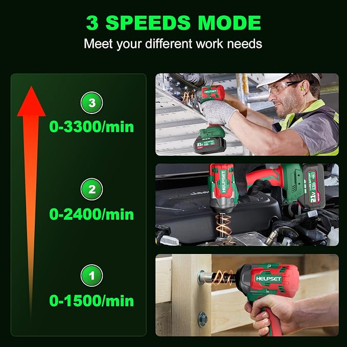 Cordless Impact Wrench 1/2", 650Nm (480Ft.lb) Brushless Impact Gun with 2x4.0Ah Batteries and Fast Charger, Electric Impact Driver for Car/Lawn Mower, 6 Sockets & Toolbox
