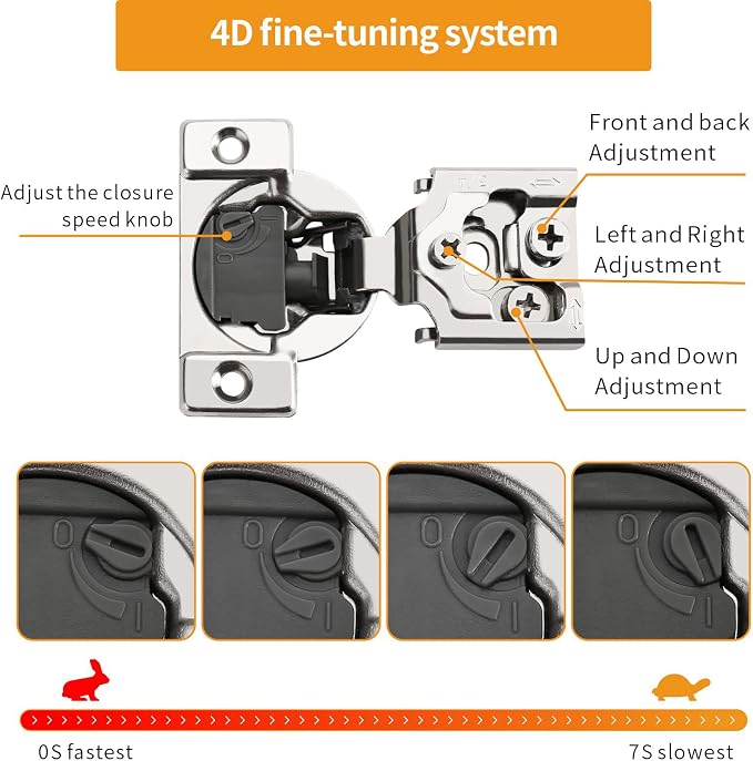 Chibery 10 Pack 3/4" Overlay 4D Soft Close Concealed Hinges for Face Frame Door, Adjustable Closing Speed, Smooth Slow Self Close Hinges, Satin Nickel, 105° Open Angle Stainless Steel Cabinet Hinges