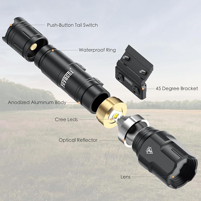 Feyachi Rifle Light 1200LM 22500Candela WL25 Tactical AR Flashlight LED Outdoor Light with Pressure Switch & Picatinny Rail Mount, 3 Modes - High/Low/Strobe (Mlok-Black)