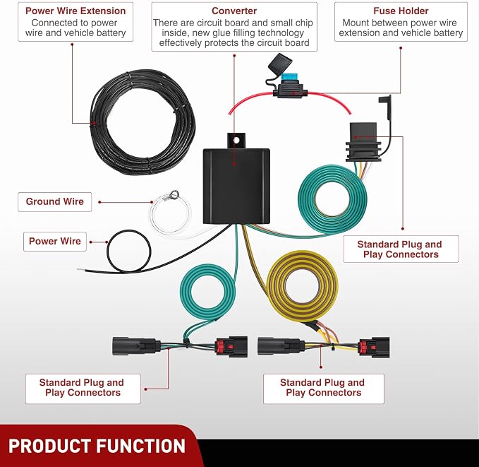 Nilight 4 Pin Trailer Wiring Harness Kit 118847/56473 Simple Fit Hitch | Vehicle Standard 4 Way Connector Custom for 2022 2023 2024 2025 Jeep Grand Cherokee 2021-25 Grand Cherokee L Accessories