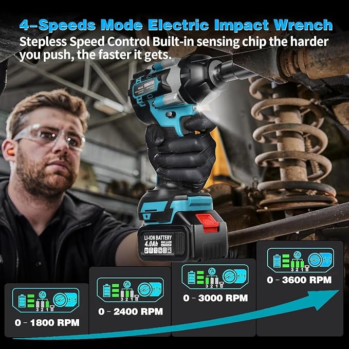 Cordless Impact Wrench, 1180Ft-lbs (1600N.m) Impact Driver – 1/2 Inch 3-in-1 Impact Gun, 21V High Torque 2500RPM Impact Drill with 2 x 4.0Ah Battery, Brushless Impact Wrench Set for Car/Truck/Mower