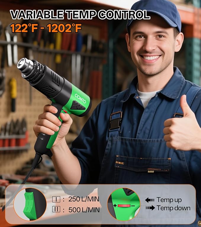 Heat Gun 1800W Fast Heating 122℉-1202℉ Heavy Duty Hot Air Gun Variable Temperature Control Overheat Protection 2 Speed Air Flow with 4 Nozzles for Crafts, Shrinking Tubing, Vinyl Wrap (SG-1004)