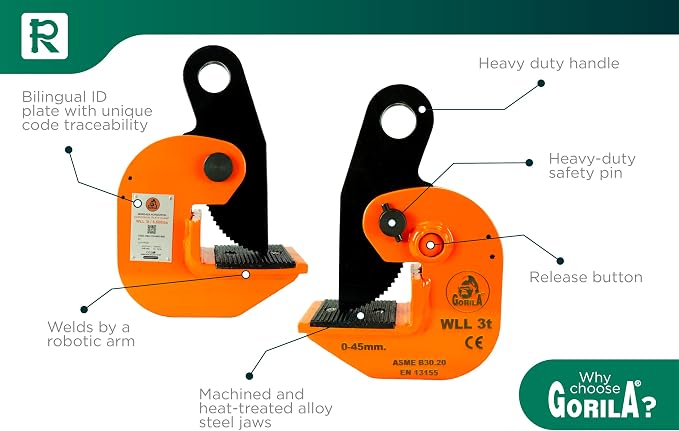 GORILA horizontal plate clamp | 6600lbs / 3 ton | Jaw opening 1.8 inch/45mm | Industrial and heavy duty Steel plate clamp for lifting and transporting | Safety factor 4:1 | Since 1989