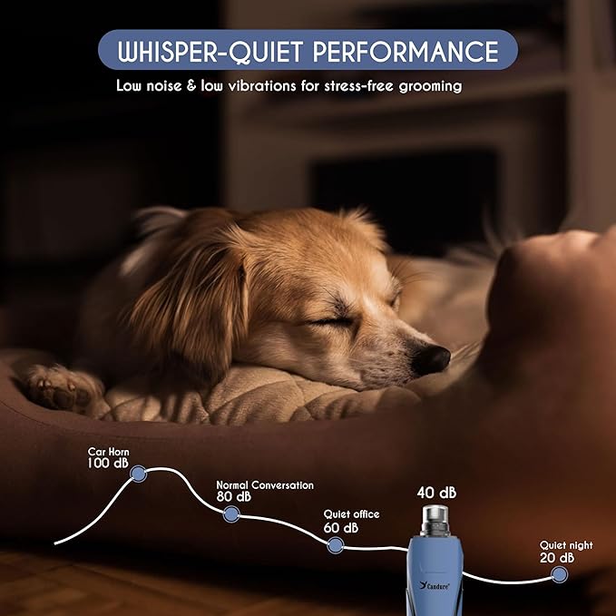 Candure Dog Nail Grinder Upto 6-Speed Dog Nail Trimmer for Large, Medium, Small Dogs, Cats & Pets - Low Noise Rechargeable Dog Claw Grinder with 360° LED Lights & Extra Grinder Head (Dark Blue)