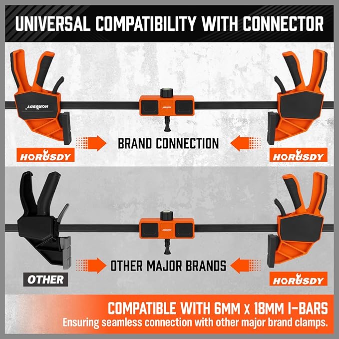 HORUDSY 3-Pack 12-Inch Bar Clamps Set with Leveling Block Clamps, Heavy Duty 350LBS Load, One-Handed Quick Grip Woodworking Clamps, Expandable Spreader with Connector
